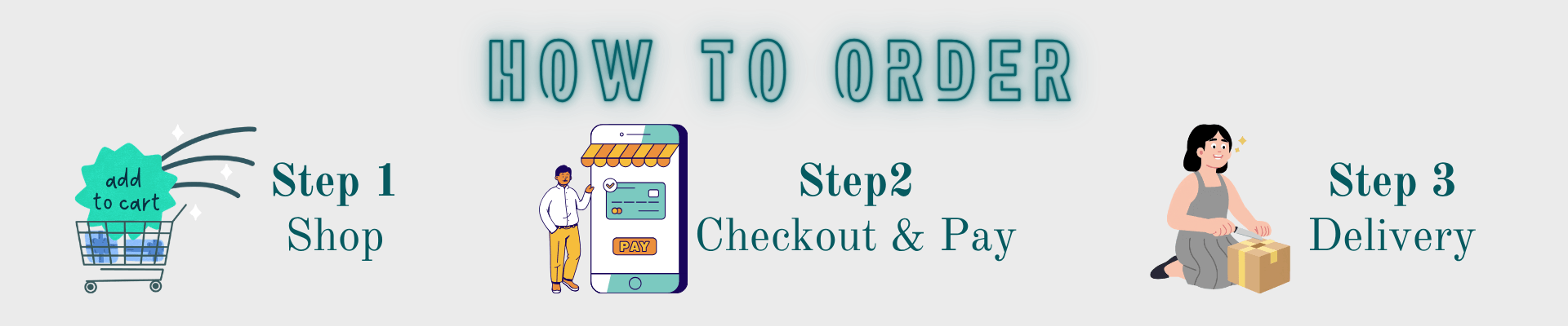 how to order  - The Paperhound Online Bookshop